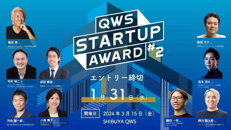 QWS STARTUP AWARD#2, a pitch award for startups to promote society and business one step further