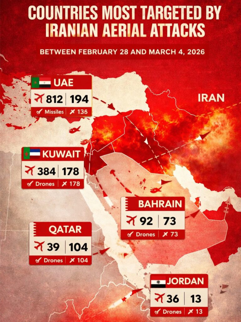 イラン攻撃を世界地図で考える